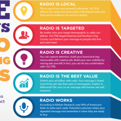 Diamond DJ Sponsorship Level