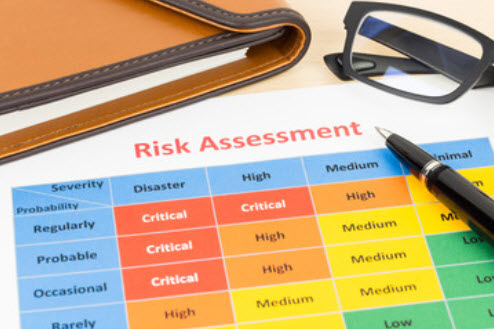 Risk Management