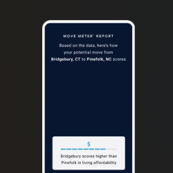 Move Meter