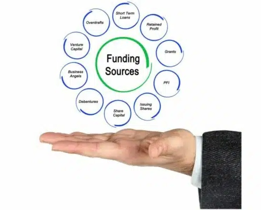 Funding Resources