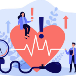 Heart Disease Care