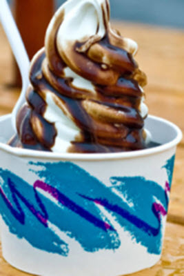 Hot Fudge & Hot Caramel Sundaes