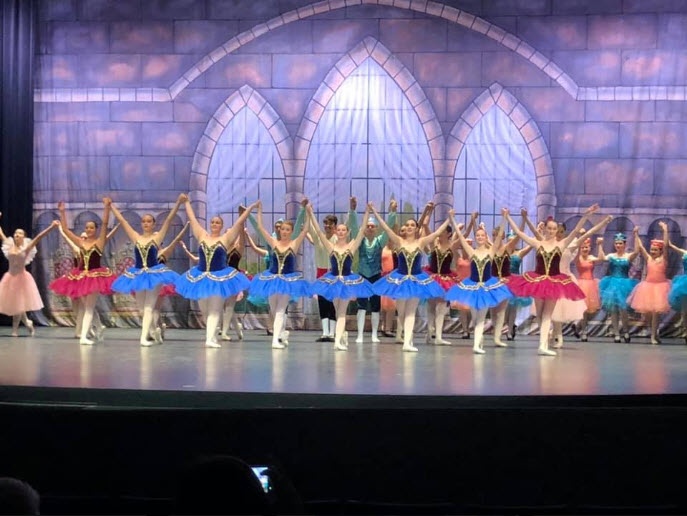 Performing Group