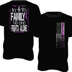 Ounce of Prevention  Merchandise