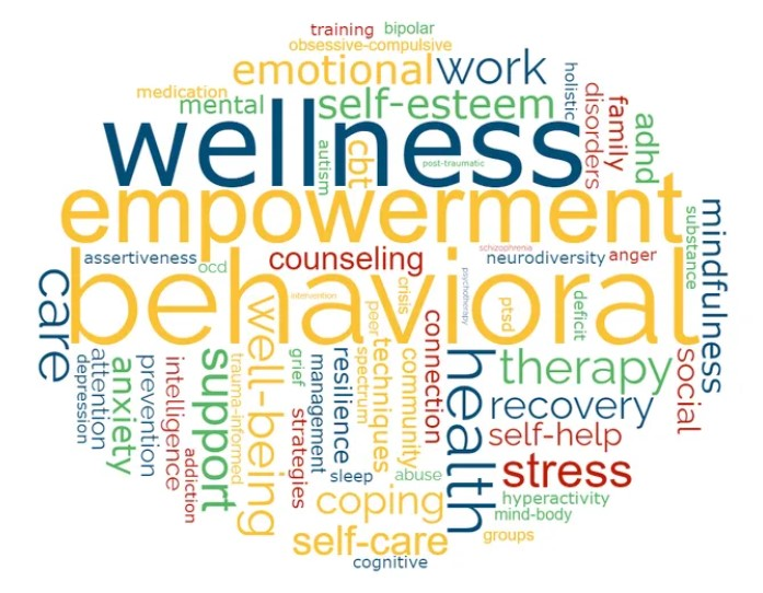 Behavior Health: Psychology and Therapy