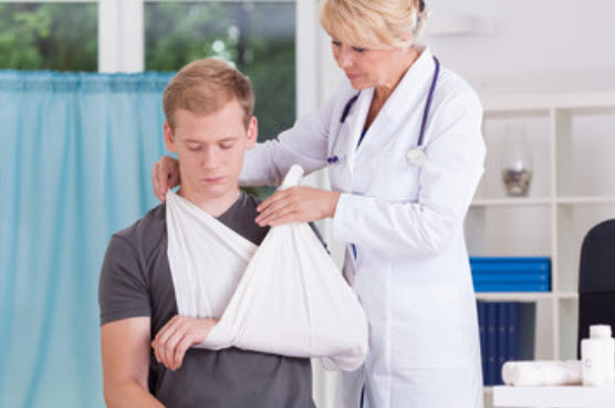 Fractures, Dislocations, Sprains