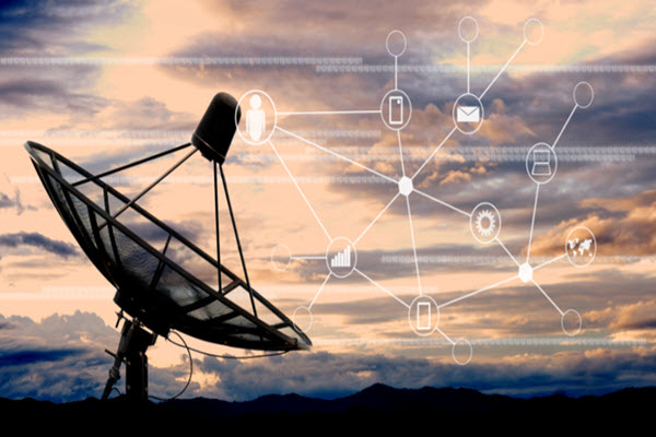 Fixed Satellite Internet/Mobile VSAT