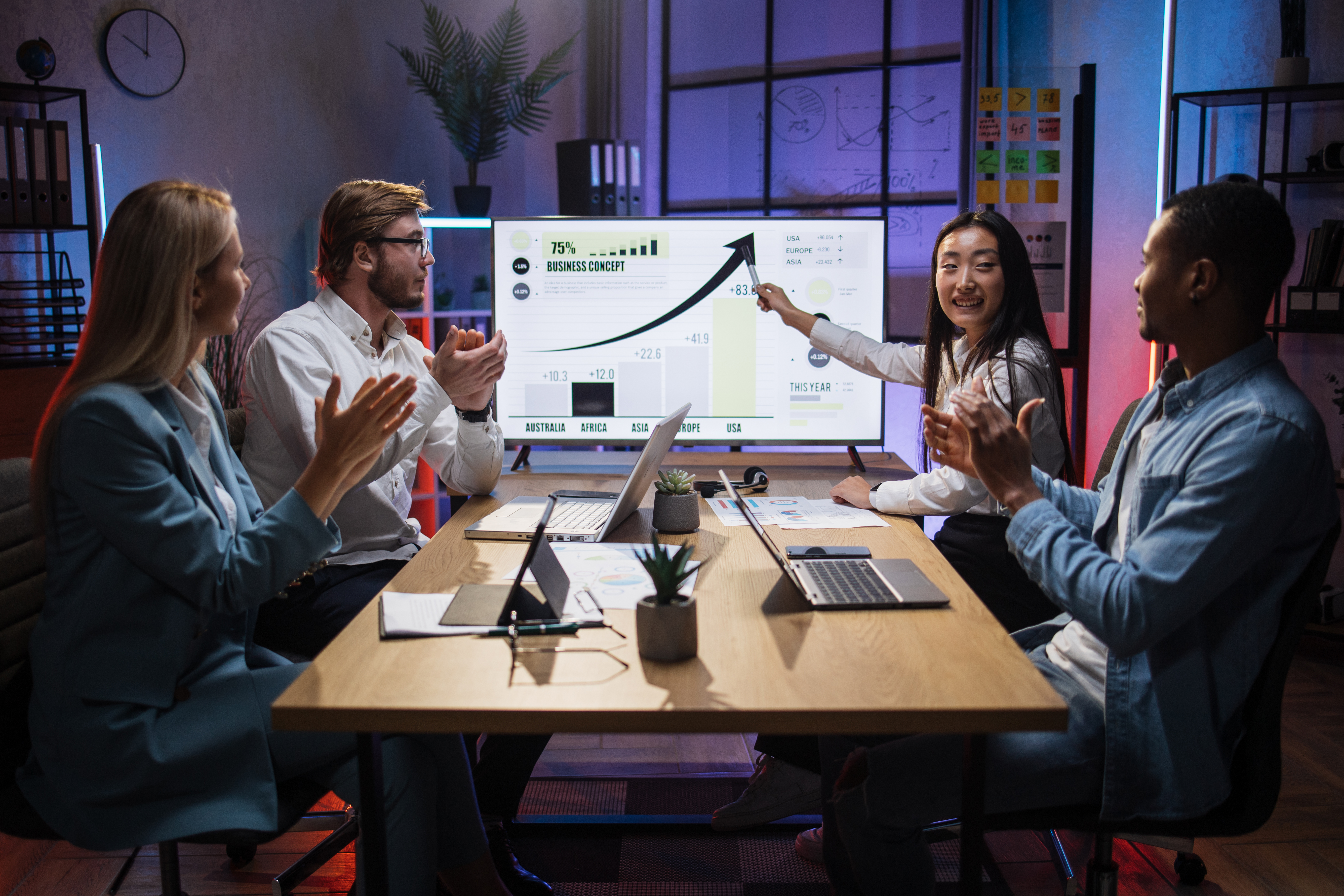 Product Support