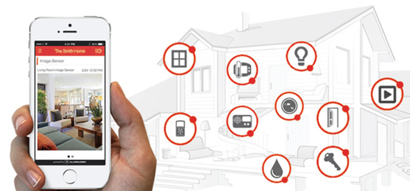Video Surveillance Systems