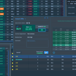 Easy Commodity Trader