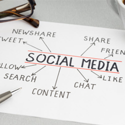 Social Media Evaluation