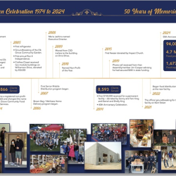 Event Programs & Newsletters
