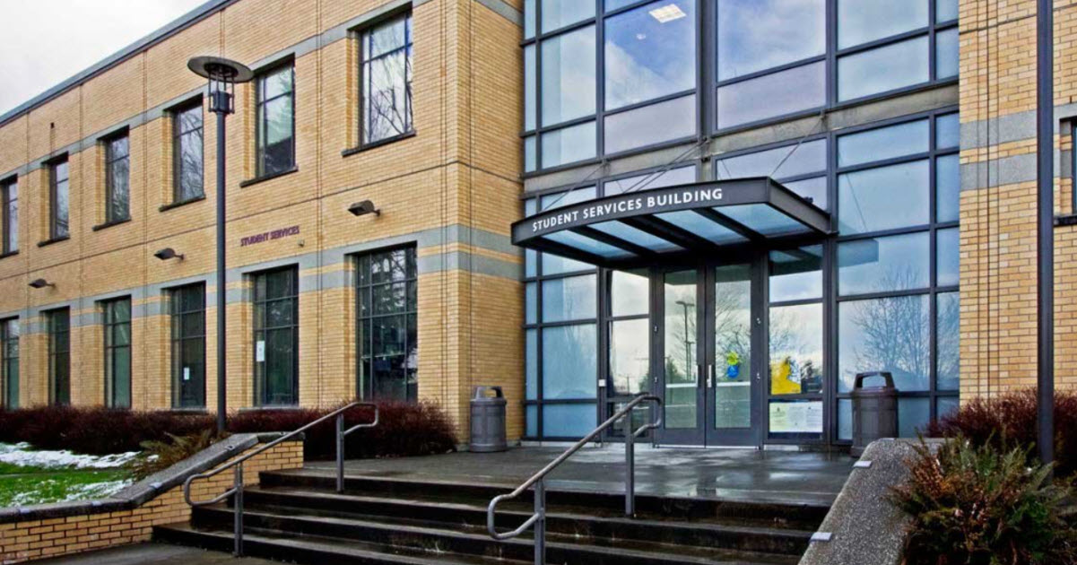 Education: Shaping Futures