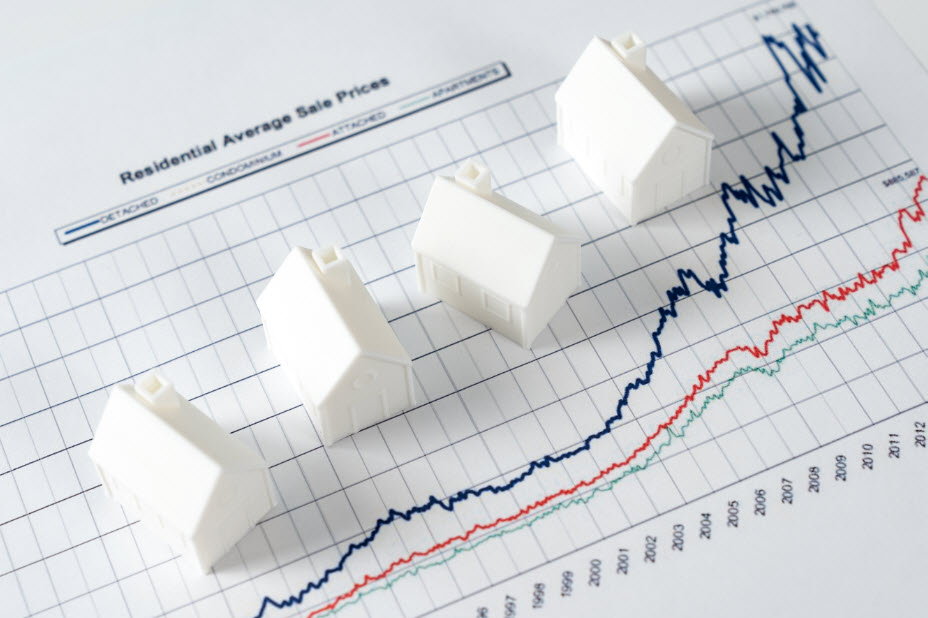 Housing Economics & Market Insights