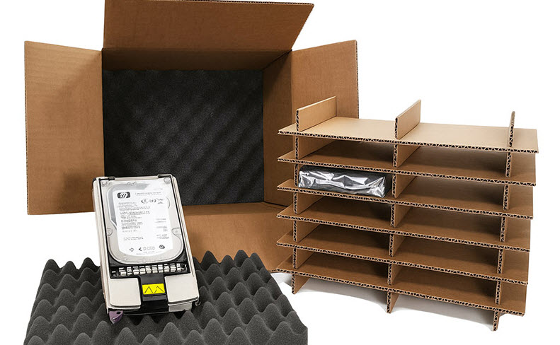 Packaging Kits