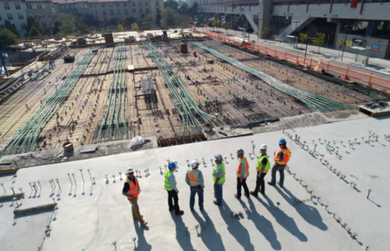 Full-Spectrum Support