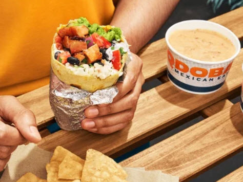 Customizable Burritos