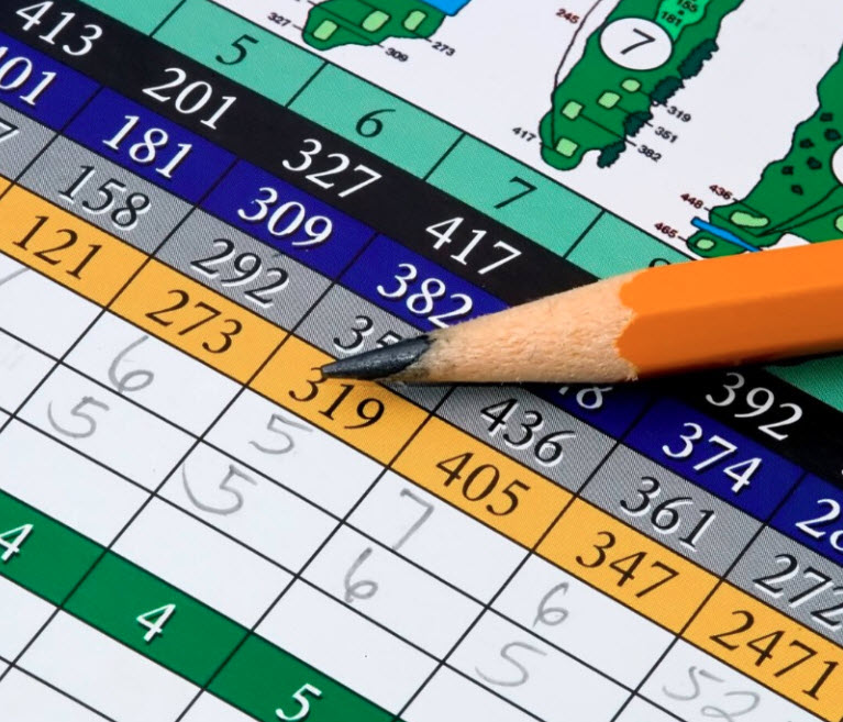 Scorecard