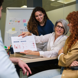 Strategic HR