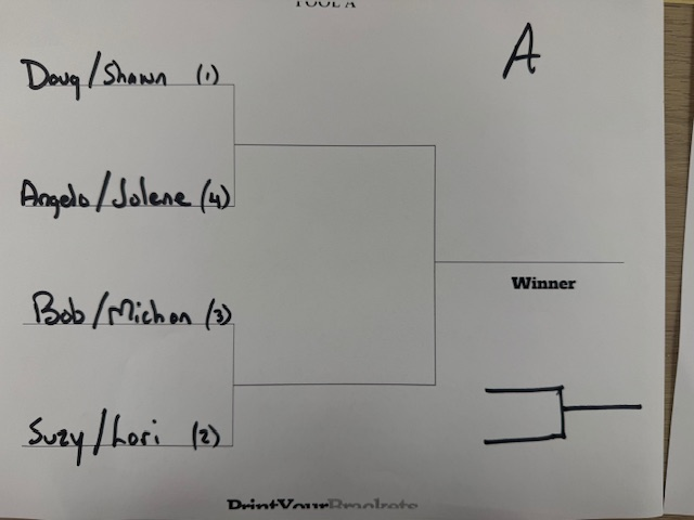 Spring Pool Tournament