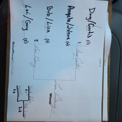 Spring Tournament Results