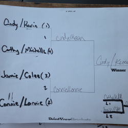 Spring Tournament Results
