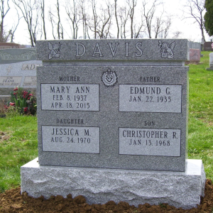 Cremation Memorials