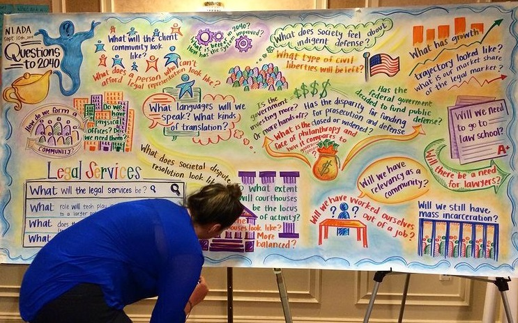 Graphic Recording