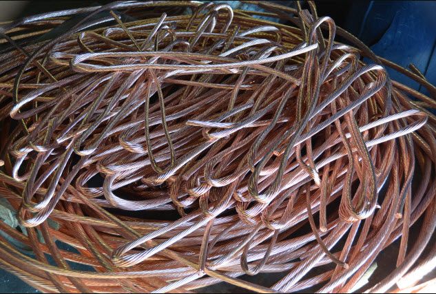 Copper Scrap & Wire