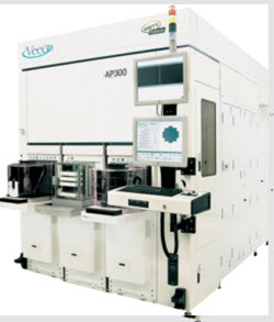 Lithography Systems