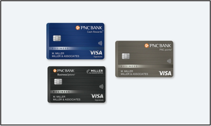 Small Business Credit Cards 