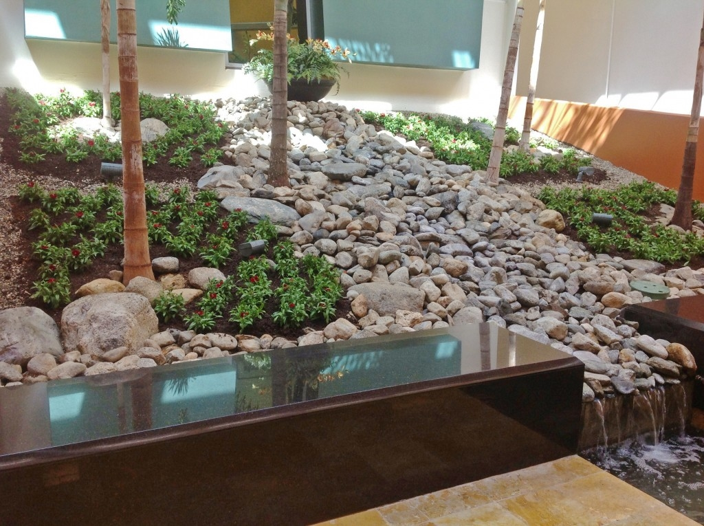 Design Implementation 