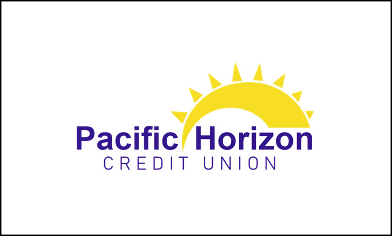 Credit Card Application