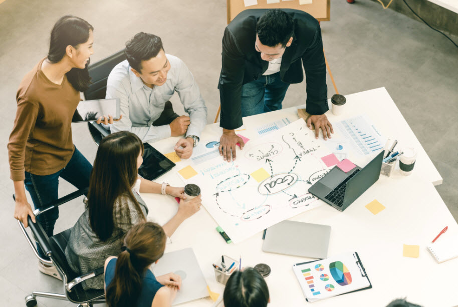 Leadership Development