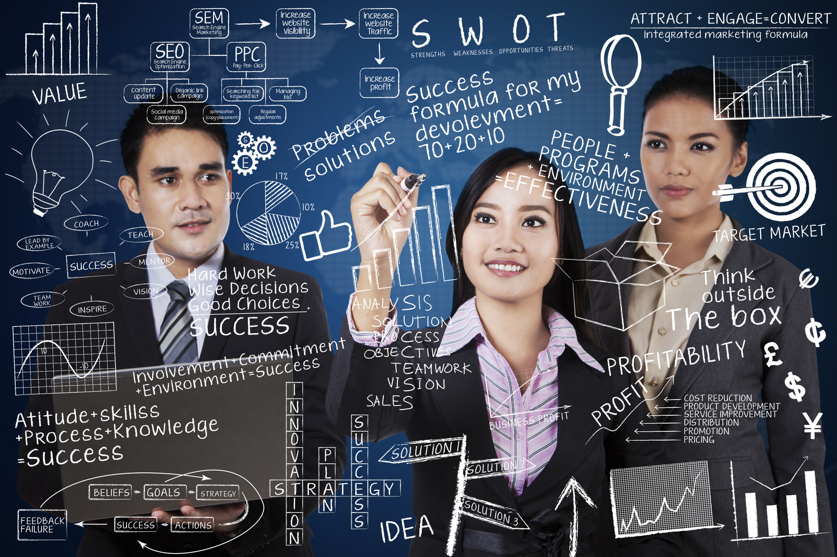 Business & Industry