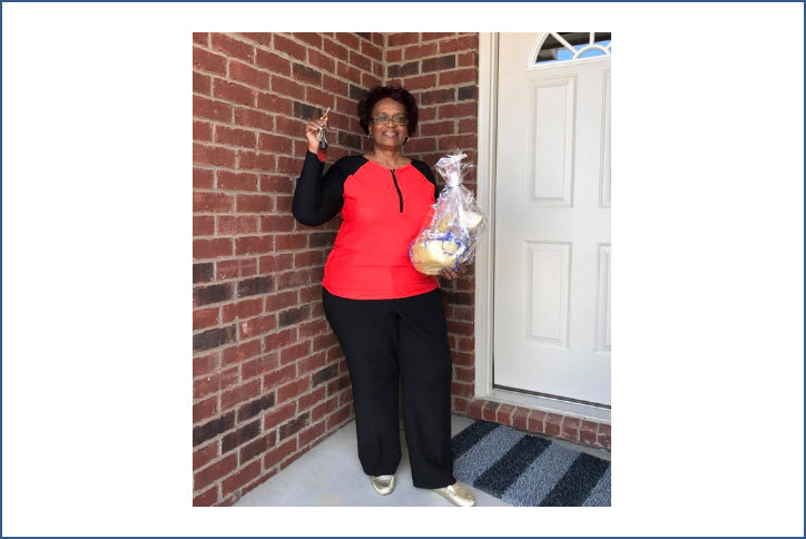 FHA Loans