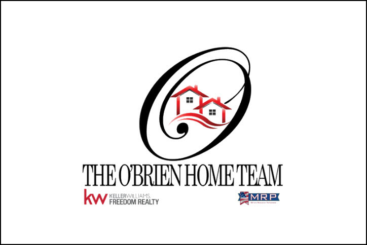 Investment Properties