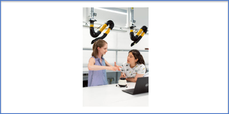 OJT: On-The-Job Training Development