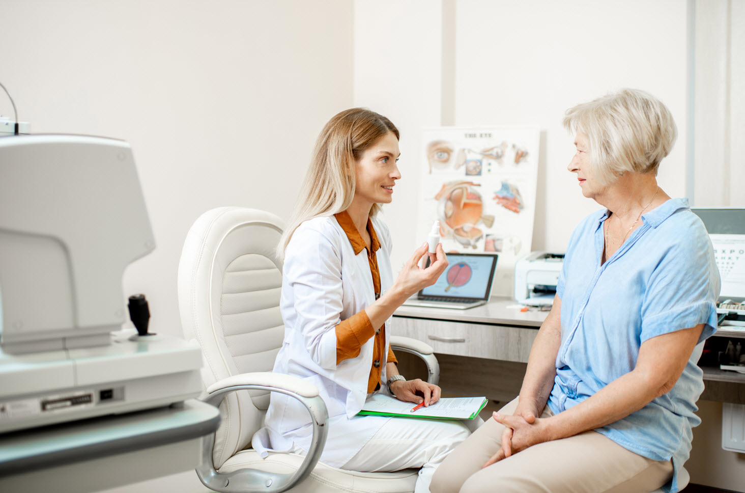 Medical Care