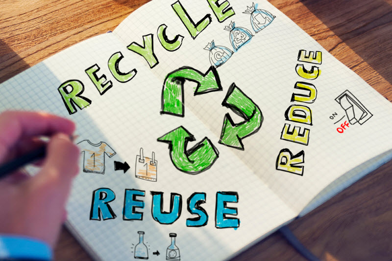 Recycling Solutions