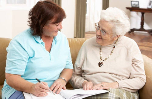Individualized Plan of Care