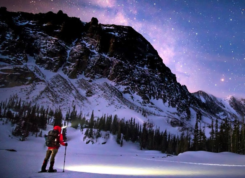 Cross-country Skiing