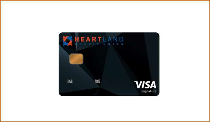Credit Cards