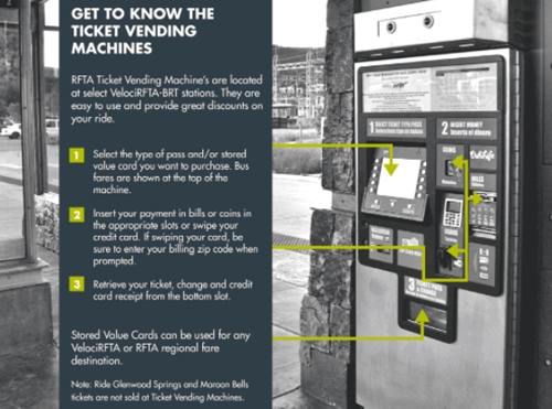 Ticket Vending Machines