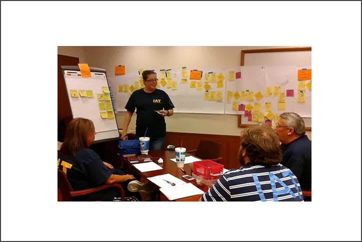 Process Improvement