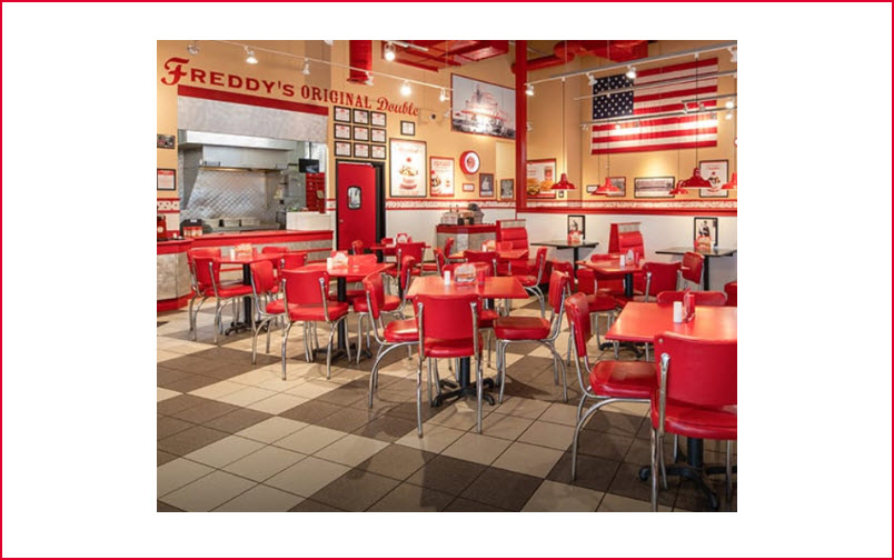 Franchising