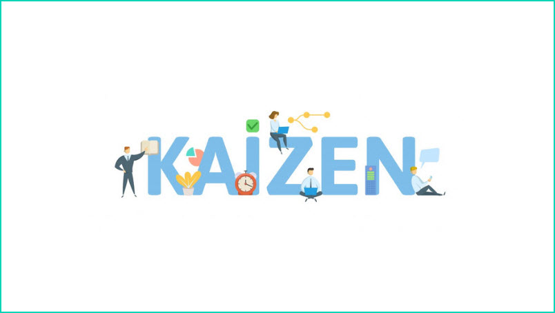 Kaizen Culture in the Workplace
