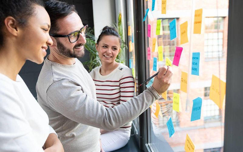 Startup Roadmap