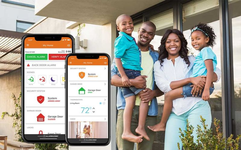 Smart Home Locks