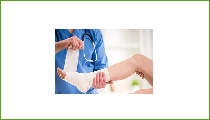 Ankle Sprain